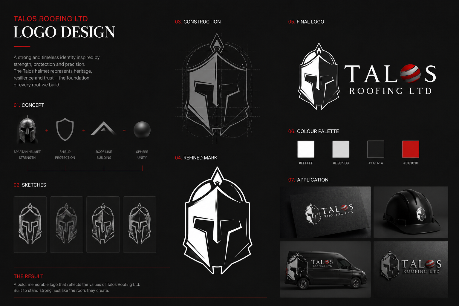 Talos — Brand & Website Design