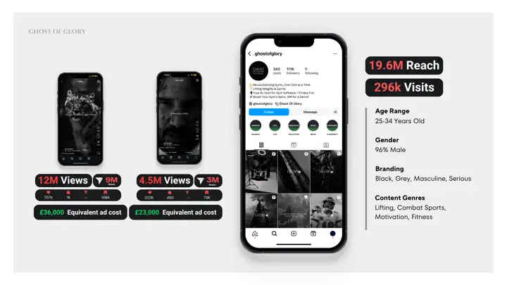 Ghost of Glory — Co-Founder & Creative Lead